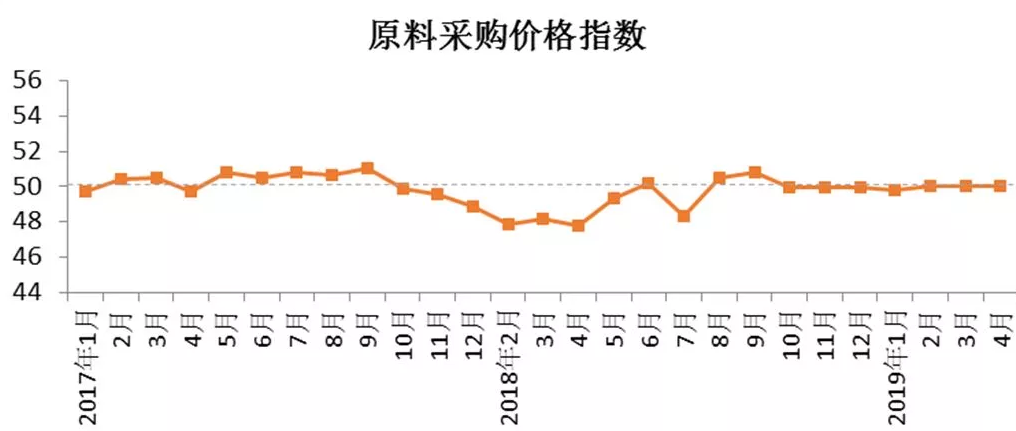 微信截圖_20190605173729.png