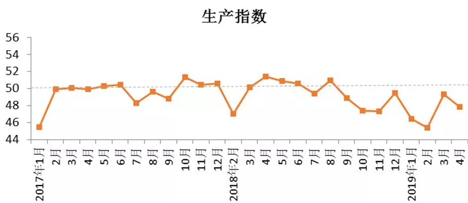 微信截圖_20190605173847.png