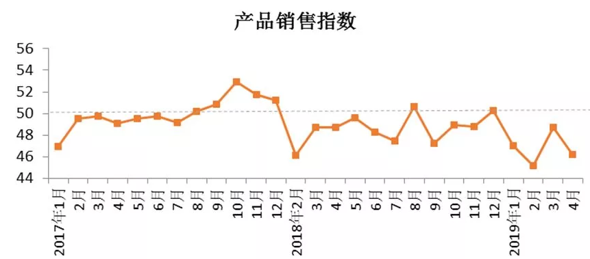 微信截圖_20190605173919.png