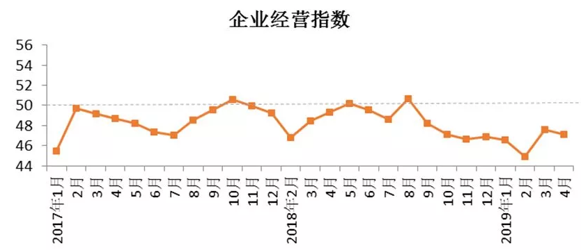 微信截圖_20190605174028.png